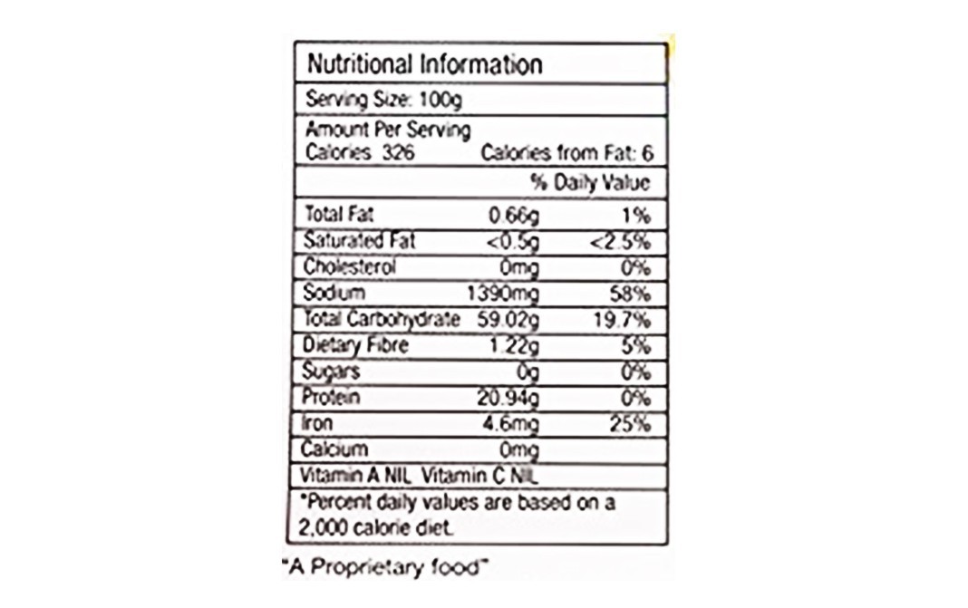 DNV Punjabi Masala Papad    Pack  200 grams